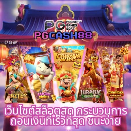 ผผผลบอลสด